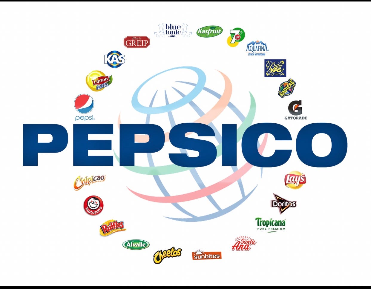 PepsiCo doubles down on energy drinks with a $585 million Celsius investment, fueling logistics, supply chain distribution, and market growth for Rockstar, Alani Nu, and Celsius brands.